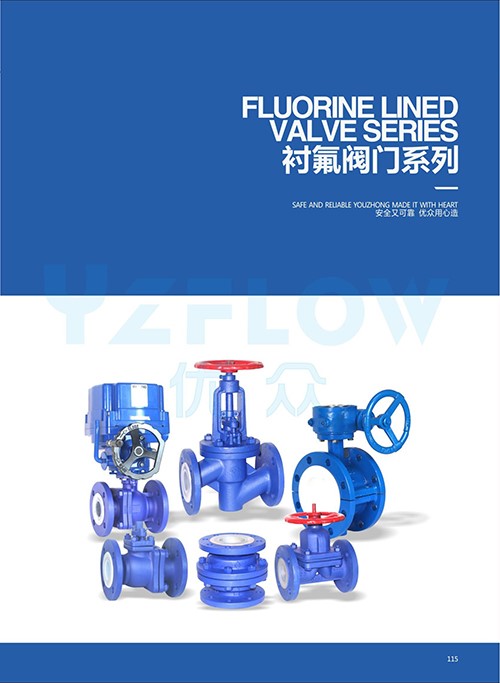 Fluorine lined valve series